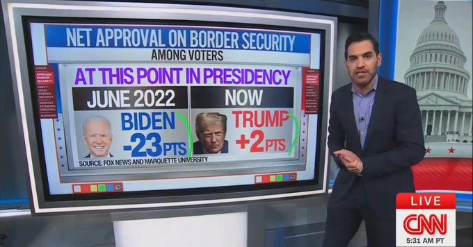 PrakharShrigyan's tweet photo. @PressSec So are you agreeing all the sins will be covered by this #BorderWall
Big doubt on that... https://t.co/MVoWNG3GUC