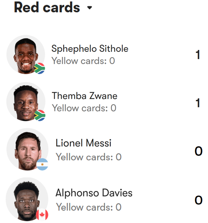 NoContextCanMNT's tweet photo. https://t.co/DJa7XJ0DJ3