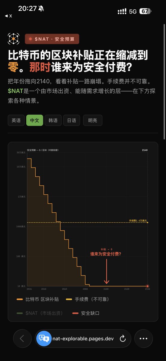 oldsmallfish's tweet photo. BTC 与 NAT 同为能源货币，数百万台矿机年耗电堪比欧洲小国，真实电力成本铸就底层价值。待 BTC 区块奖励逐步归零，全网挖矿成本将由 NAT 完全承接，NAT 长期价格锚定全球矿业能源开销，是 PoW 网络永续安全的终极价值载体。
这将是NAT的终极价值锚定！各位来算下价格！
#Bitcoin #DMT-NAT #能源货币 https://t.co/rtDCcc5bdc