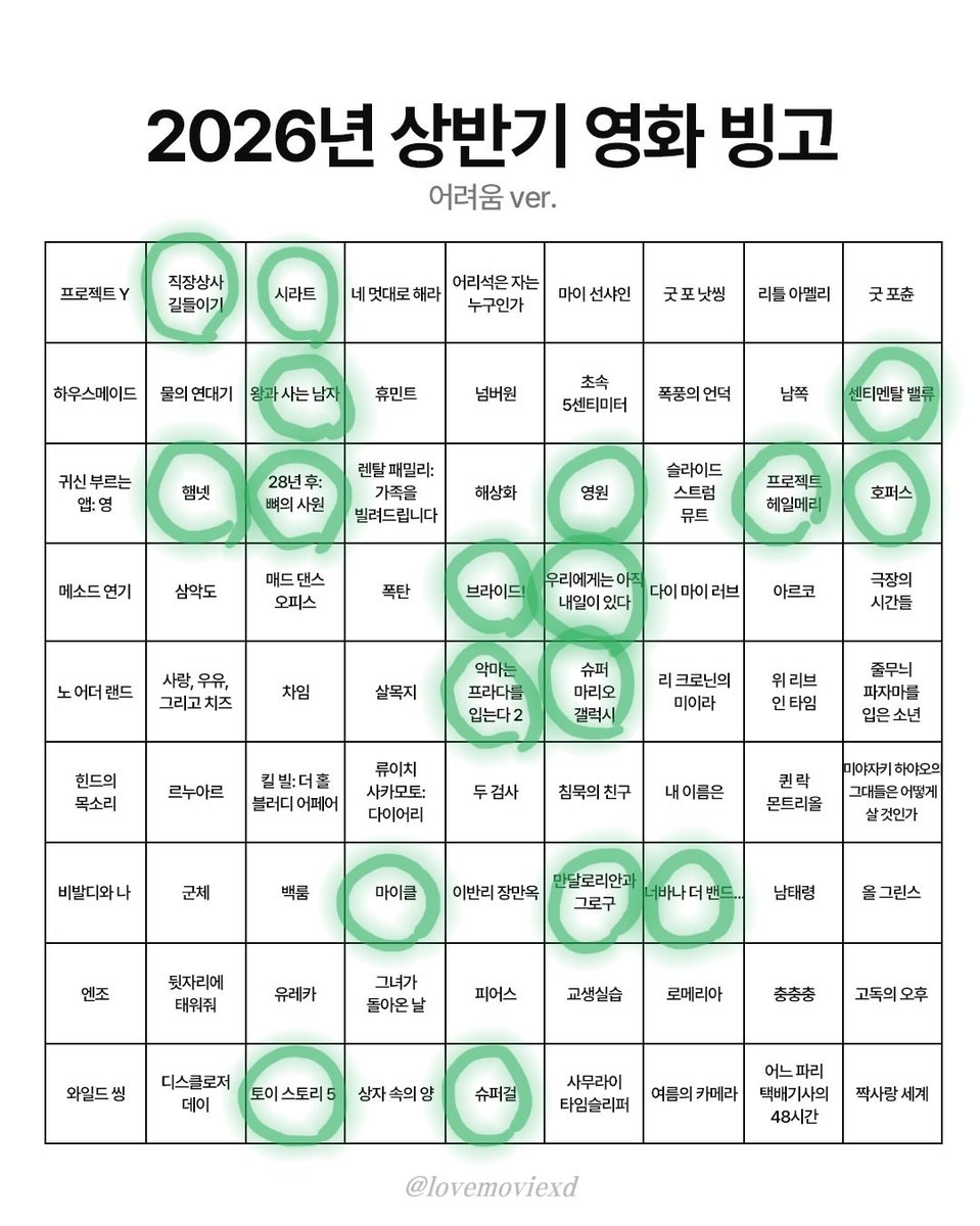 kieve0704's tweet photo. 와 왤케 영화 안봤지 https://t.co/3DvkxPGjqV