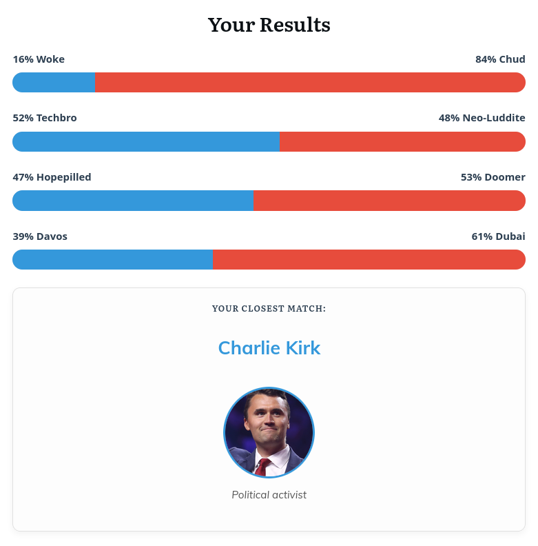 KaumaChameleon's tweet photo. @_britmonkey Bundling online piracy and shoplifting together in an "approve or disapprove" question is odd. 
Also (non-civ) nationalists and globalists would probably answer the "preferential treatment" question the same way but with vastly different intentions. https://t.co/P4Nmp6X7ao