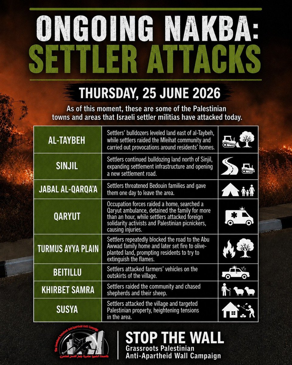 stopthewall's tweet photo. Ongoing Nakba: Israeli settler militias continue their daily attacks on Palestinian towns across the occupied West Bank. https://t.co/FKaCDpyQGL