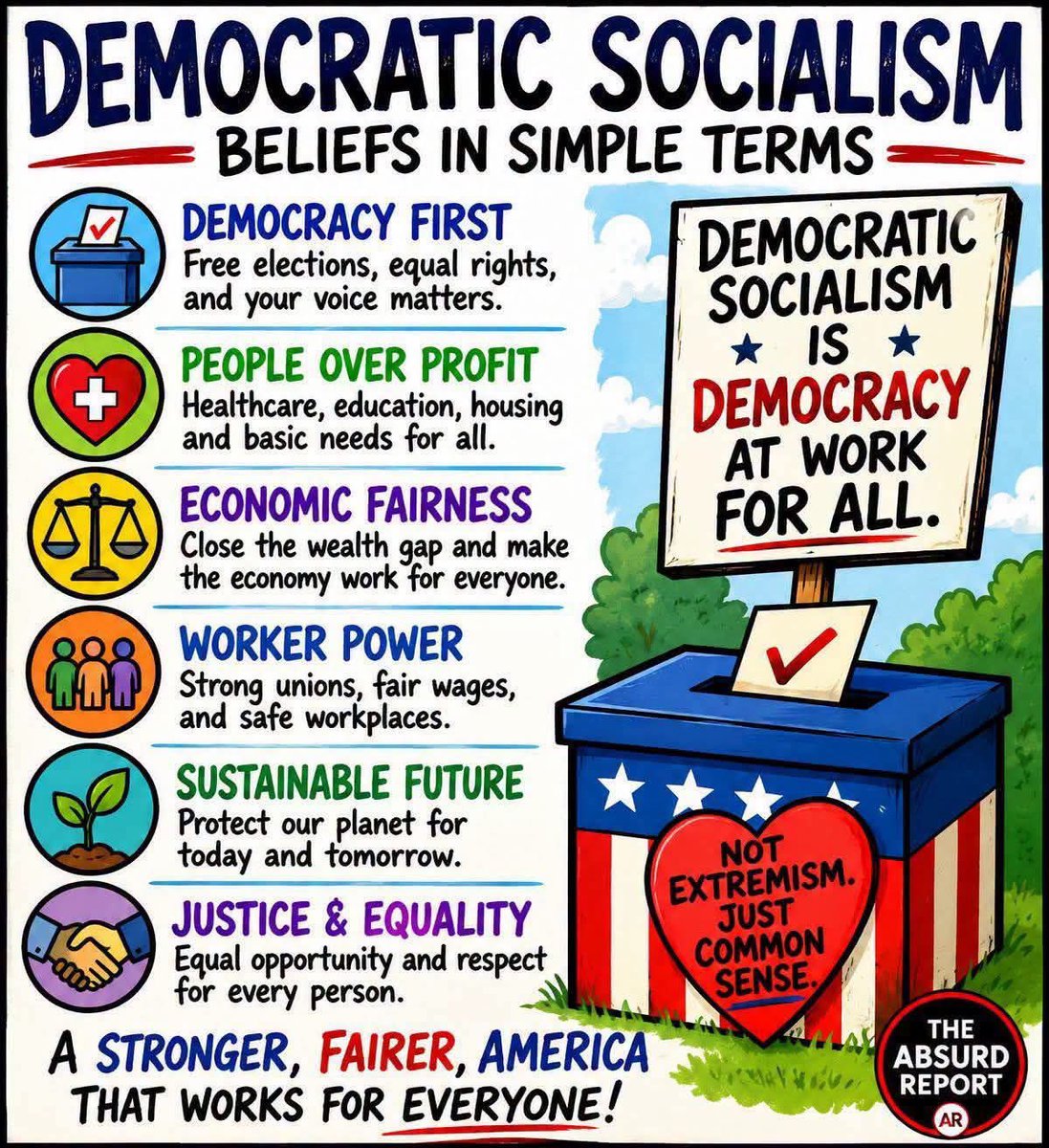 LeftyWinter's tweet photo. Democratic socialism 101. https://t.co/pmFJHw1MB1