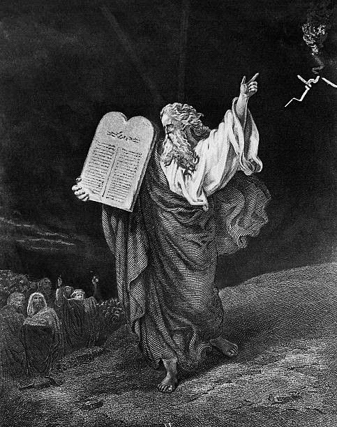 historiclassics's tweet photo. The Bible is divided into two main parts.   

One is the Old Testament (which is the Hebrew Bible), and the other is the New Testament (the works that tell us about the life of Jesus Christ and the early days of the Church) https://t.co/zbKS3WhHue