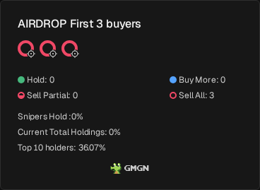 The Market Goblin tweet media