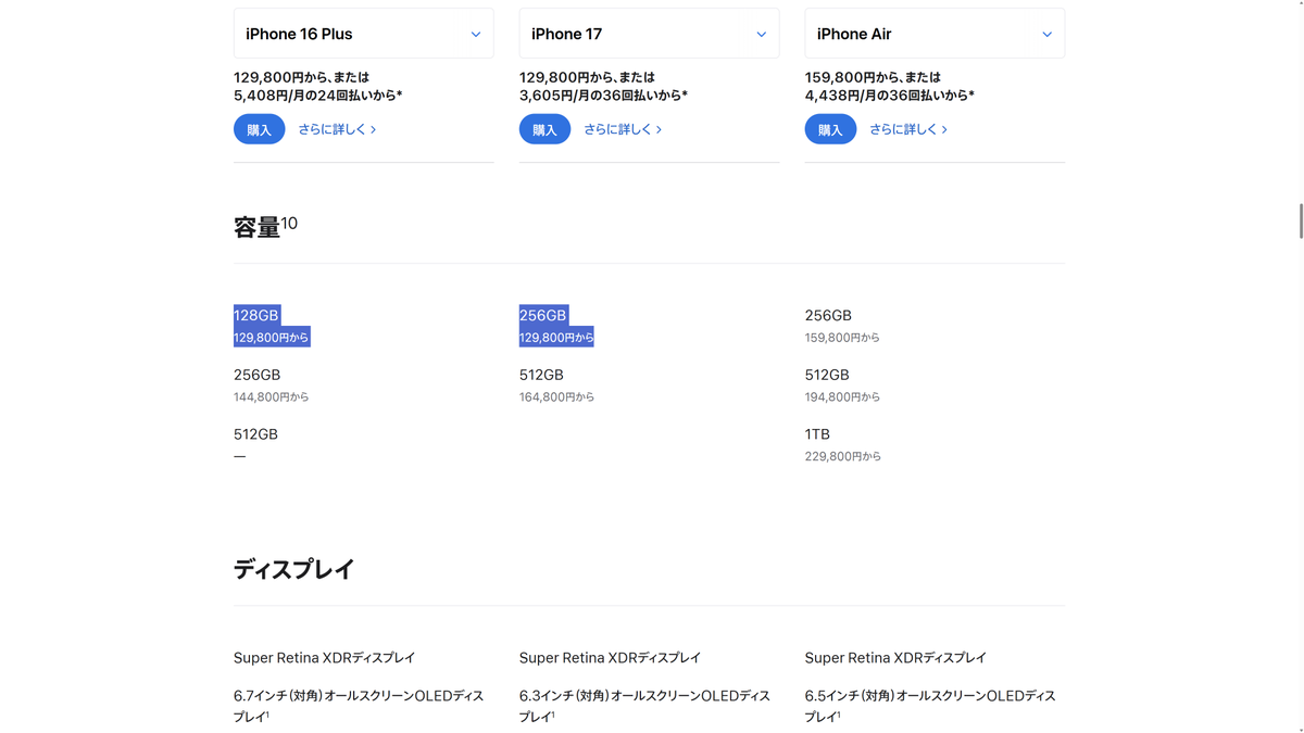 Fox_now's tweet photo. 自分的にスマホはディスプレイサイズとバッテリー容量が最優先で次点がカメラ性能。CPUやグラフィック性能は優先度低し。今の #Apple だと #iPhone16Plus がベストと思ってたけど、全体的にひと世代分新しくて超広角カメラの性能が上でストレージが2倍で同価格な無印 #iPhone17 が土壇場で逆転勝利。 https://t.co/3KrZtTWKVt