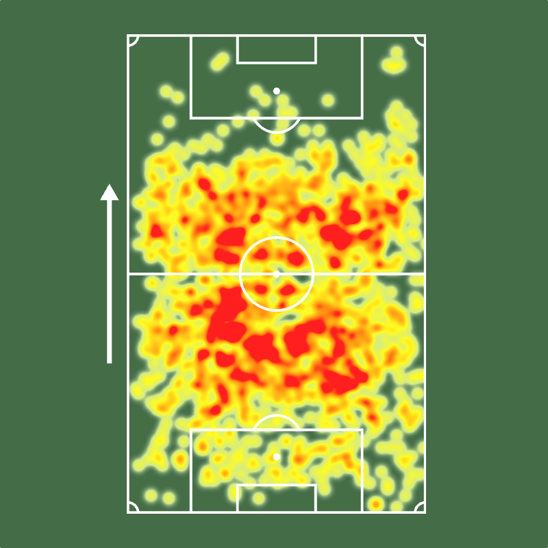 SofascoreBR's tweet photo. Walace (31 anos) pelo Cruzeiro:

⚔️ 46 jogos (22 titular)
⚽️ 1 gol
✅ 88% acerto no passe (!)
↗️ 57% acerto no passe longo
🚀 54% eficiência nos duelos aéreos
🔐 102 ações defensivas
🔄 25 dribles sofridos (0.5 /j!)
👊 32 faltas cometidas (0.7 /j!)
💯 Nota Sofascore 6.69

Novo reforço do @ECVitoria! 🇧🇷✍️
