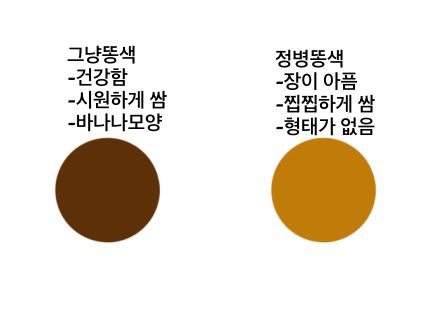 MengTlqkf_'s tweet photo. 뭐야 정병민트도 나오네? 이젠 정병똥색도 나오겟어?? https://t.co/YZFX4hwgOu