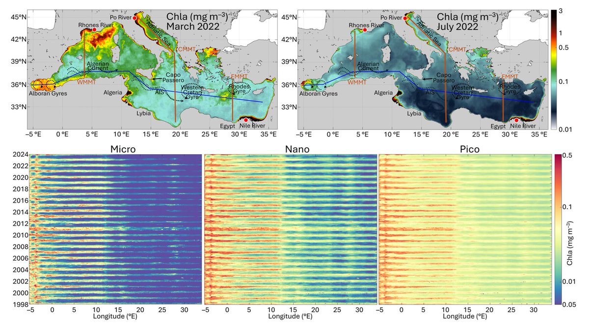 RemoteSens_MDPI tweet picture