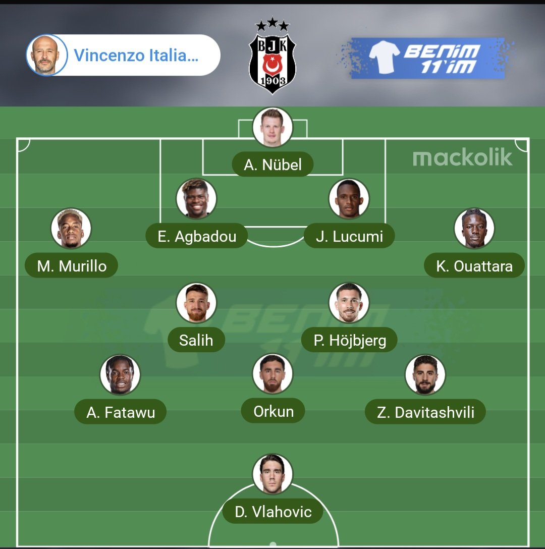 melopinkmann's tweet photo. Salih i rotasyona çekip yerine adam alınsa 10 numara kadro olur https://t.co/qwUABAyujJ
