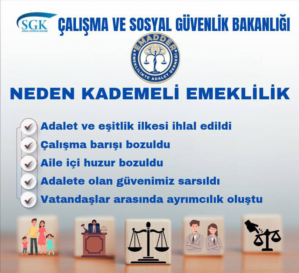 EmadDernegi's tweet photo. EMADDER’DEN 33. İSTİŞARE VE DEĞERLENDİRME TOPLANTISI’NA ÇAĞRI

Sayın @yusufbeyazit60
Sayın @menderesturel
Sayın @acarfaruka
Sayın @mustafademir
Sayın @mhulkicevizoglu
Sayın @_cevdetyilmaz
Sayın @OsmanGokcek_
Sayın @omerserdarcomtr

Çeyrek asırlık bir siyasi yürüyüş, toplumun adalet duygusunu güçlendirdiği ölçüde anlam kazanır.

9 Eylül 1999 sonrası çalışan milyonlarca emekçi, yalnızca bir gün farkla yıllarca daha fazla çalışmaya mahkûm edildi. Aynı şartlarda çalışan insanlar arasında oluşan bu ağır fark, artık görmezden gelinemez bir adalet meselesidir.

33. İstişare ve Değerlendirme Toplantısı, bu mağduriyetin çözüm iradesine dönüşmesi adına önemli bir fırsattır. Adaletin tesisi için kademeli emeklilik artık gündeme alınmalı, milyonların sesi duyulmalıdır.

Saygılarımızla 
Emeklilikte Adalet derneği

@EmadDernegi
#TürkiyeKademeBekliyor 

@RTErdogan @Akparti @mustafaelitas @Hayati_Yazici @omerrcelik @akbasogluemin @aliihsanyavuz54 @NumanKurtulmus @suleymansoylu @varank @HakanFidan @memetsimsek @avabdullahguler @abdulhamitgul @leylasahinusta @akaraismailoglu