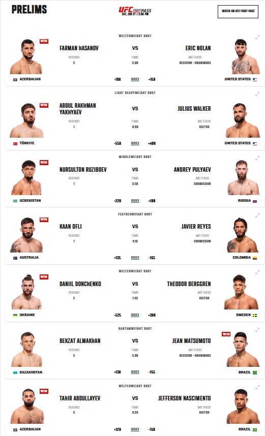 cbdoilRSA's tweet photo. UFC Fight Night Fiziev vs Torres
Sat, Jun 27 2026
PRELIMS RESULTS #UFCBaku #ufc #ufcfightnight #ufcresults
National Gymnastics Arena, Baku Azerbaijan https://t.co/uHmsLw5pOL