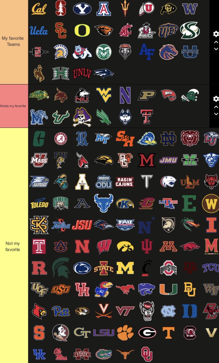 WCCSG_'s tweet photo. Tier list of my Favorite CFB teams! 🏈😂

Favorite-🟠
Kinda Favorite-🔴
Not my Favorite-🟡(I don’t dislike these schools just not my favorite) https://t.co/V1hbnjx7DD