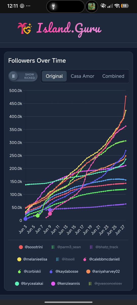 JakeWolffy's tweet photo. @brinitybase She's going parabolic. It's insane how fast she's growing. Queen a Trinity. #LoveIslandUSA 

https://t.co/ltobGioyKy https://t.co/7JGFEKwnSG