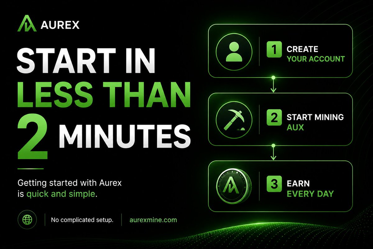 AURex_mine's tweet photo. ⏱️ Start in Less Than 2 Minutes.

Getting started with Aurex is simple:
1️⃣ Create your account
2️⃣ Start mining AUX
3️⃣ Earn every day

No complicated setup. Just a simple way to begin your crypto journey.

🌐 https://t.co/RsOX9RFLWq

#Aurex #AUX #Crypto #Web3 #Mining https://t.co/6HedqHiHxB