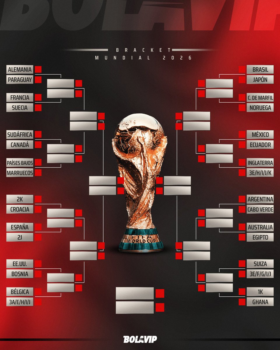 VSportsTM's tweet photo. México 🇲🇽-Ecuador 🇪🇨, nuevo cruce confirmado de los 16avos de final del Mundial 2026. https://t.co/eM8BCzWHuH