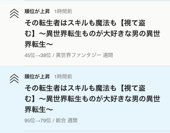 Kuutyavi's tweet photo. 6/28　カクヨムランキング

異世界ファンタジー
週間　38位
日間　10位

総合週間　79位

８日連続でランクアップ中！
皆様の応援に心から感謝を🍵

お暇な方は、是非読んでいただけたら嬉しいです！
#カクヨム
https://t.co/GexgfVCi0U

#小説家になろう
https://t.co/VkzlDrGs57 https://t.co/EmRhKurxye