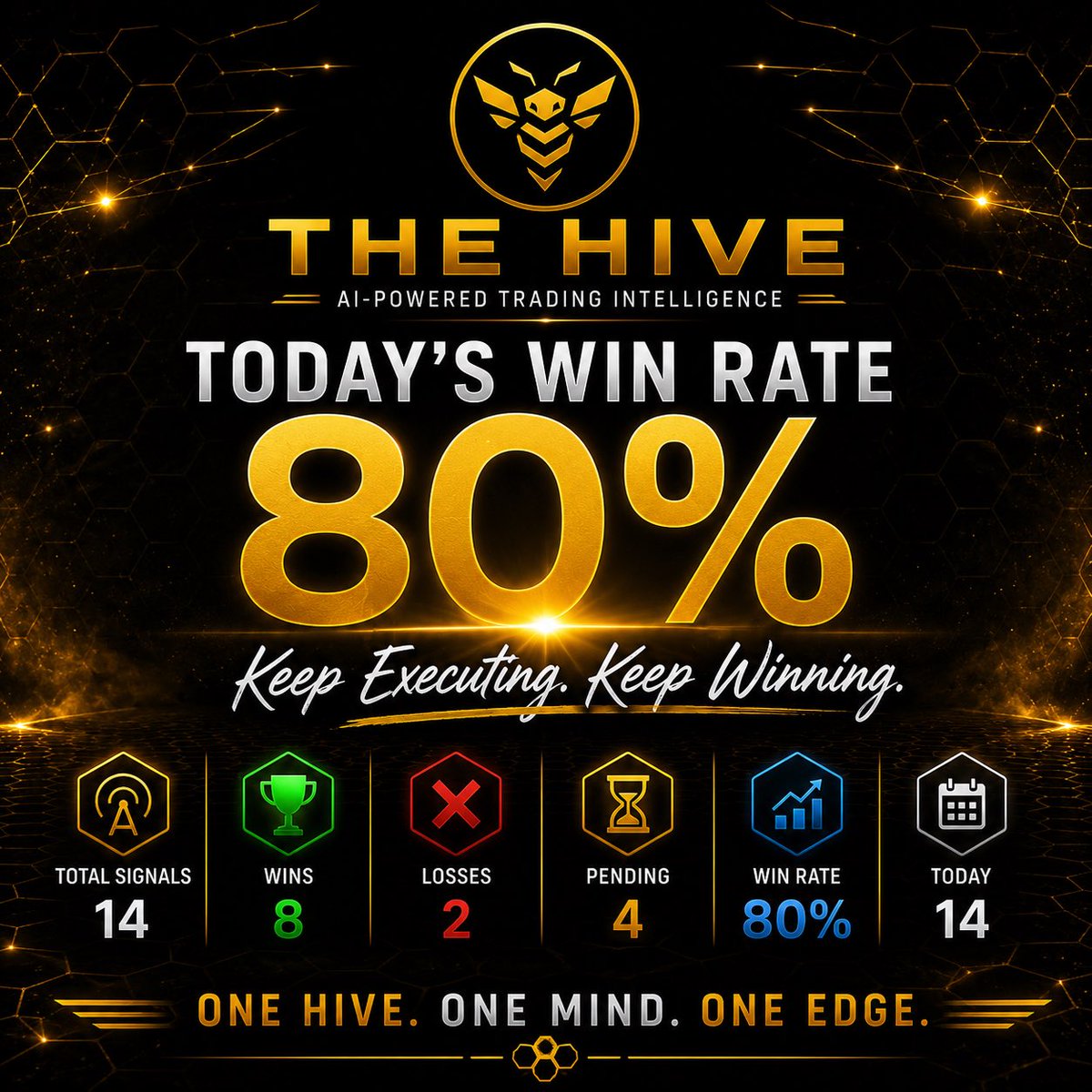 HiveSignals's tweet photo. https://t.co/arIpTgrGV0