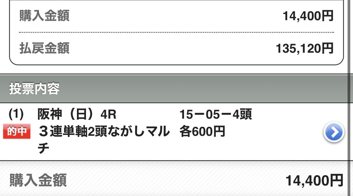 UMASUGIkeiba's tweet photo. モーニング予想欲しい方はいいねRP👍
反応多ければ公開します。

先週日曜 午前だけで80万払戻達成。
阪神4R【S+】◎バディ           1着(17.1倍)
函館2R【S】  ◎ハイドパーク1着(6.1倍) https://t.co/rZ1RGPmLkf