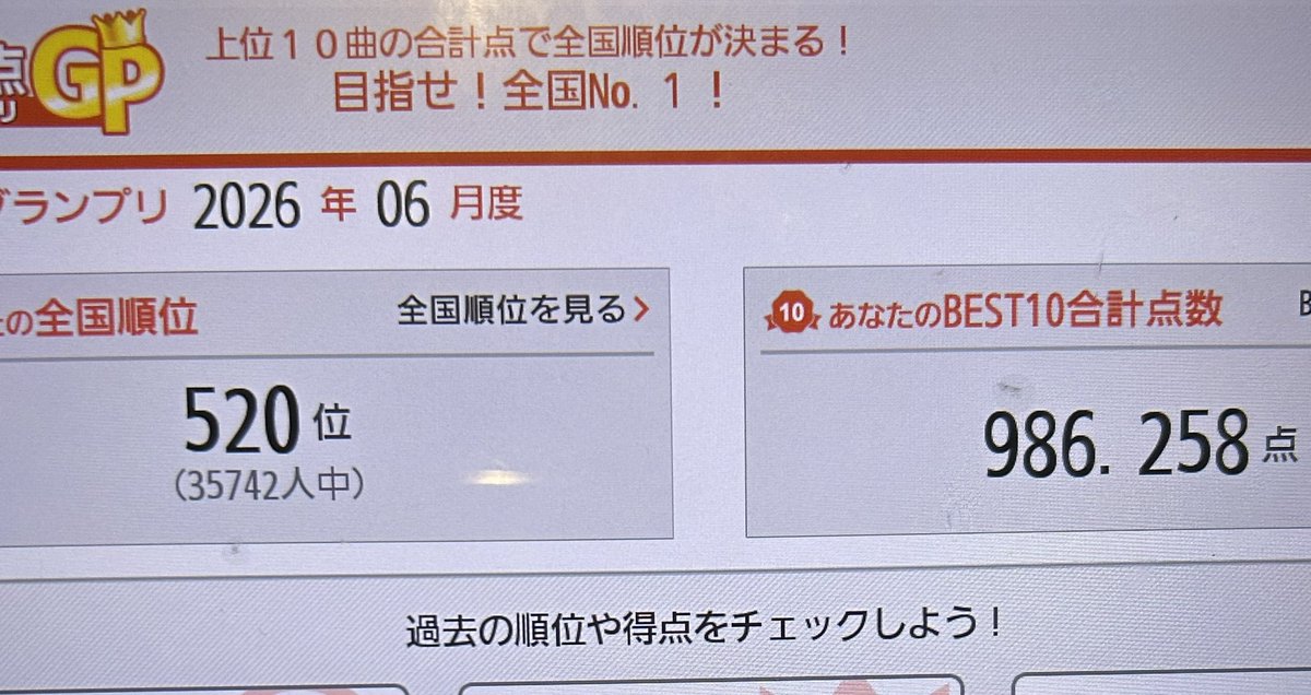 Acchan20245's tweet photo. ようやくノドも歌える様にはなったのは嬉しい🌸💖後は前みたいに長時間歌えるようになれれば完璧( *˙ω˙*)و ｸﾞｯ!
6月のJOYSOUNDの全国採点
上位10曲の合計　986点で
35700人中520位🌸💖 https://t.co/k80clzZuau