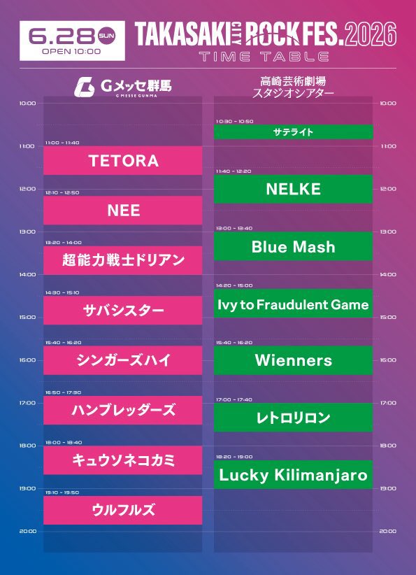 NLK_RRK's tweet photo. \ 本日6/28 #タカサキロック2026 /

『TAKASAKI CITY ROCK FES.2026』

#NELKE は
/／
高崎芸術劇場 スタジオシアター にて
𝟏𝟏:𝟒𝟎~出演‼︎
\＼

NELKE初群馬🔥🦖
午前中から最強に盛り上げます❗️
 https://t.co/hOgMGi2nfb

#タカサキロック #高崎市 https://t.co/nu7p1arriz