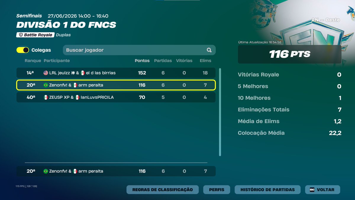 Of_Zenon's tweet photo. +100$ div cup finals w/@pxraltaa https://t.co/CLGGwhFVD7