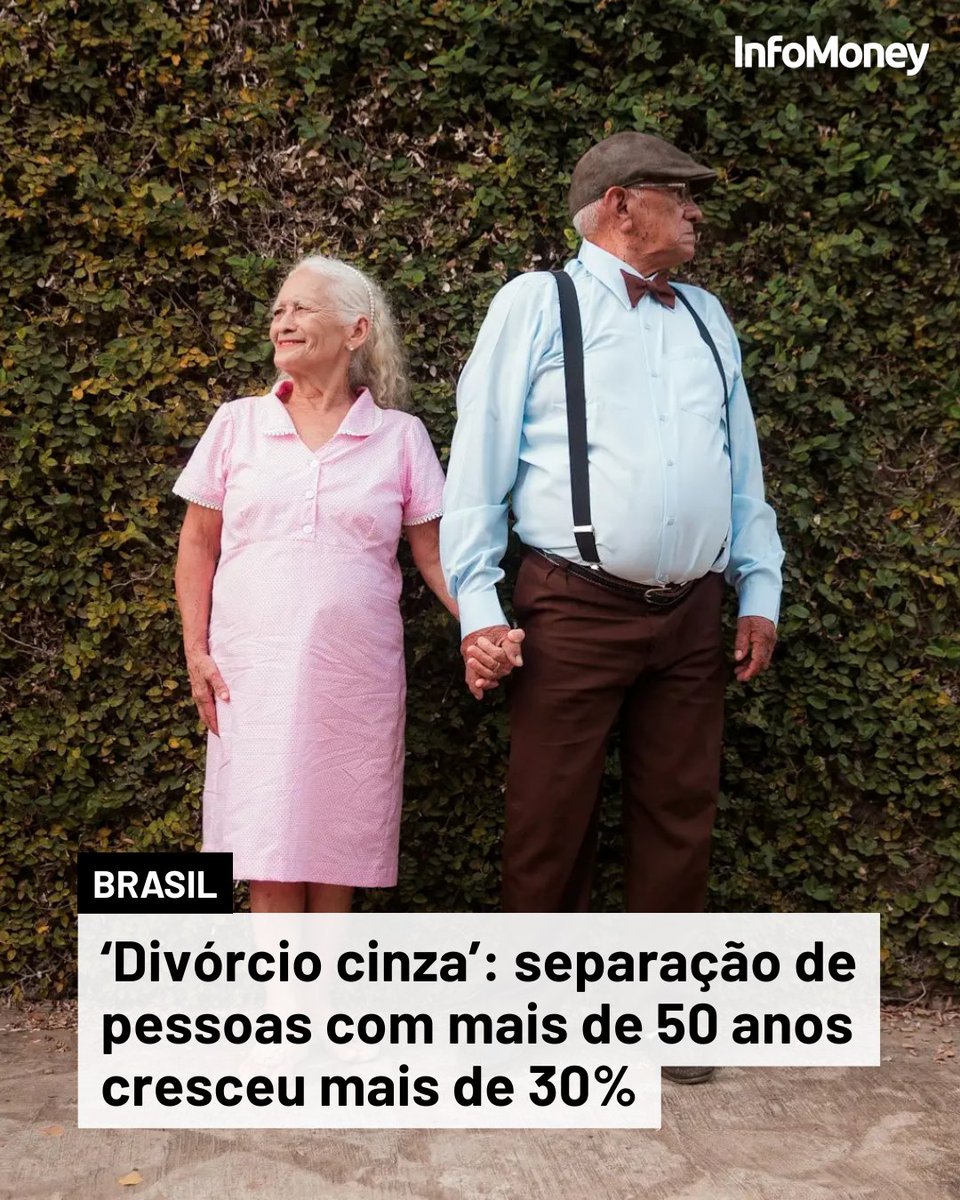 infomoney's tweet photo. PERCENTUAL QUE HÁ CERCA DE UMA DÉCADA NÃO ULTRAPASSAVA 10%

O chamado "divórcio cinza", as separações entre pessoas com 50 anos ou mais, tem crescido de forma significativa no Brasil. Segundo dados do IBGE, atualmente entre 30% e 36% dos divórcios no país envolvem pessoas nessa faixa etária.

Em 2022, ano dos dados mais recentes disponíveis, foram registrados 420 mil divórcios, entre processos judiciais e extrajudiciais. Desse total, 23,27% envolveram homens com mais de 50 anos e 31,12% mulheres na mesma faixa etária.

Especialistas apontam que o aumento da expectativa de vida pode estar entre os fatores que ajudam a explicar esse movimento. Em 2023, a expectativa de vida do brasileiro chegou a 76,4 anos — 73,1 anos para os homens e 79,7 anos para as mulheres. No entanto, ainda não há pesquisas que comprovem uma relação direta entre viver mais e a decisão de se divorciar.

Outro fator apontado é o maior protagonismo feminino. Segundo especialistas, mulheres maduras têm liderado os pedidos de separação, impulsionadas por maior autonomia financeira, independência emocional e pela decisão de não permanecer em relacionamentos considerados insatisfatórios.

Veja mais no site do InfoMoney.

Foto: Unplash / Junior Reis

#Brasil #Pesquisa #Divorcios