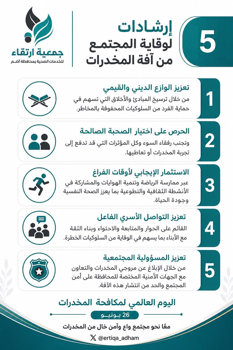 Ertiqa_Adham's tweet photo. #توعية | 

( 5 ) إرشادات هامة لوقاية المجتمع من خطر  المخدرات 

#اليوم_العالمي_لمكافحة_المخدرات https://t.co/piToK9QlPv