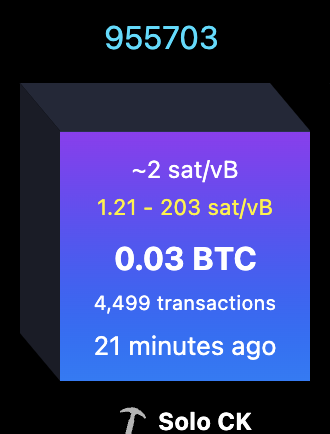 The Bitcoin Mining Party - 955703 tweet media