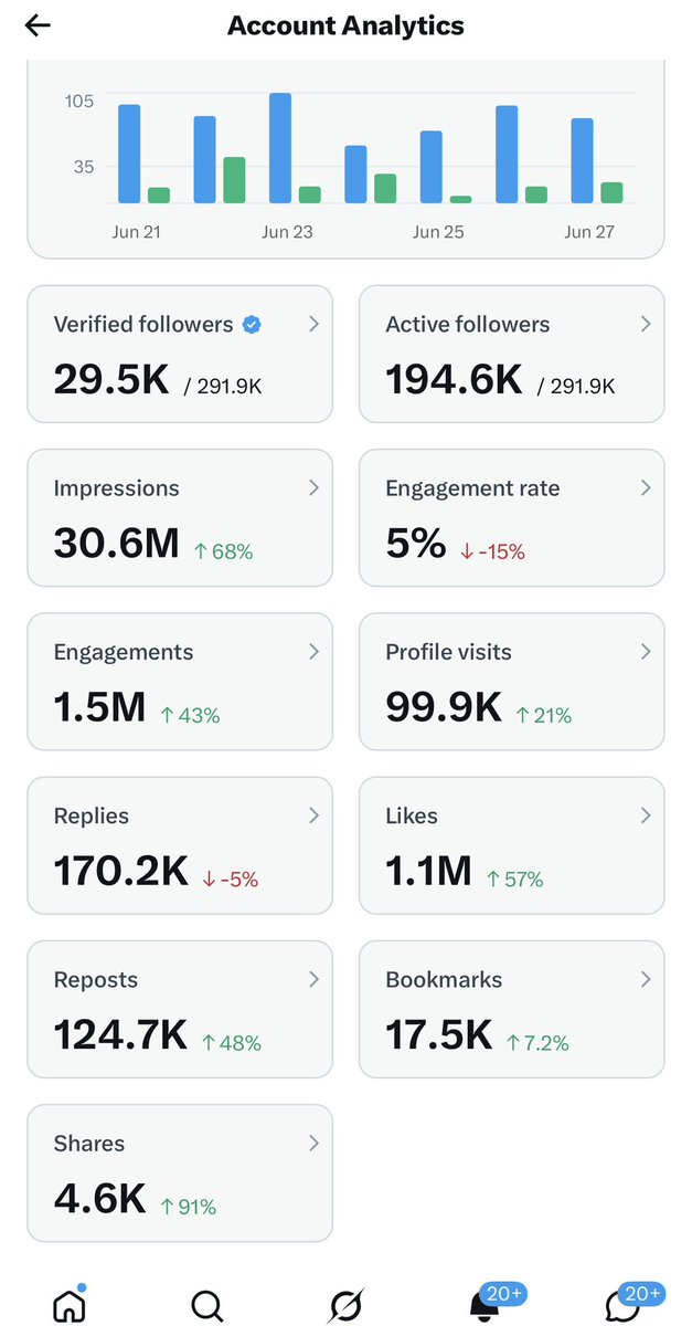 lobistars🇵🇹 tweet media
