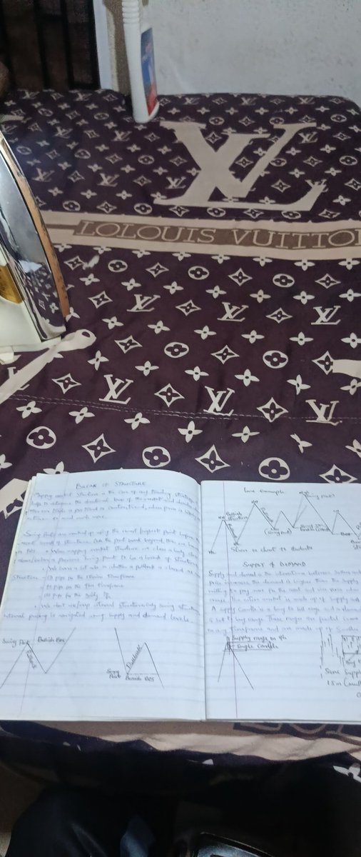 SoterEdge's tweet photo. This note never gets old. Break of Structure 

The next new shift created in a first time visited area by breaking previous key levels. https://t.co/Fo5cnNWazB