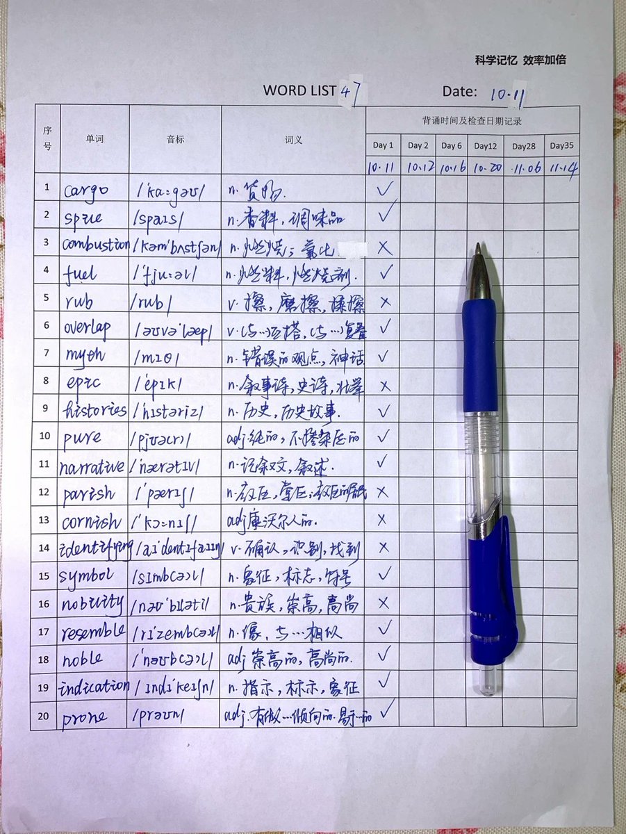 DUjlaky's tweet photo. Just mastered 50 common phrasal verbs today!  Language learning is all about small, consistent wins—excited to keep building my vocab streak! https://t.co/KFUy9L2vyY