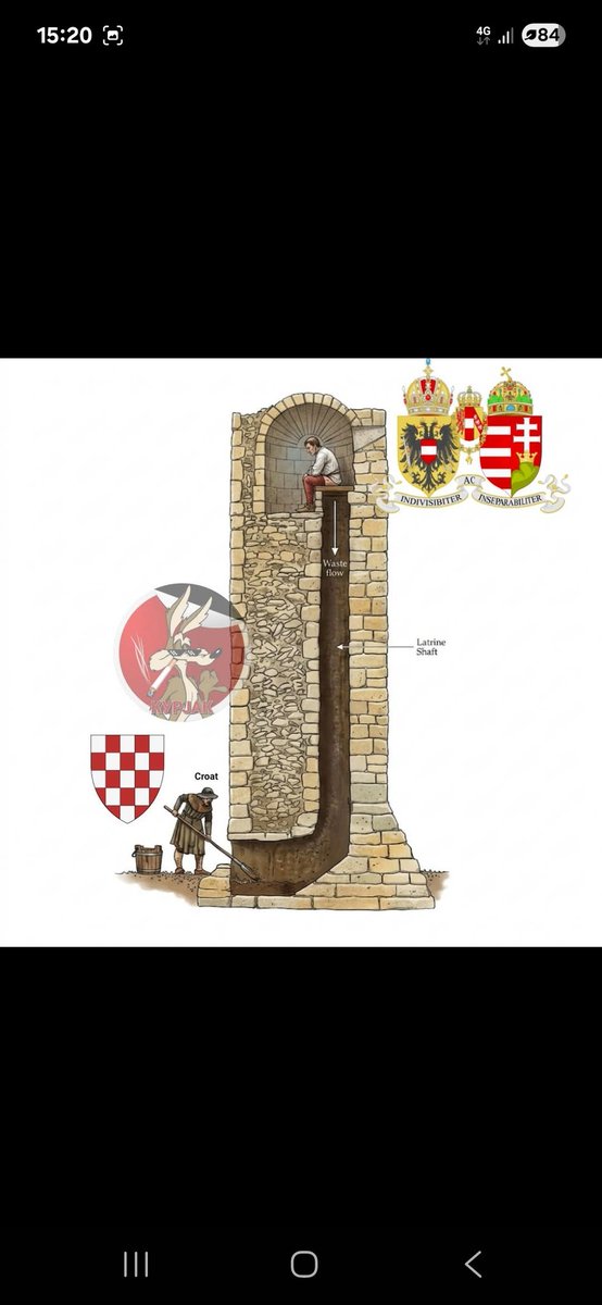 nenemanja2's tweet photo. @netradicio73588 Ko nama priča O NAŠOJ istoriji a njihova se svodi na ovo 😂😂😂😂 https://t.co/IMmB7IZ3E9