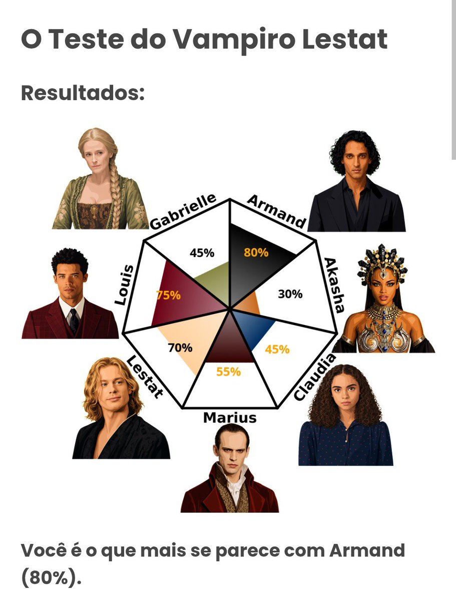 AnaVg0's tweet photo. Pra quem duvidava do meu caráter: Estavam certos, parabéns. https://t.co/pO3nDIFzgW