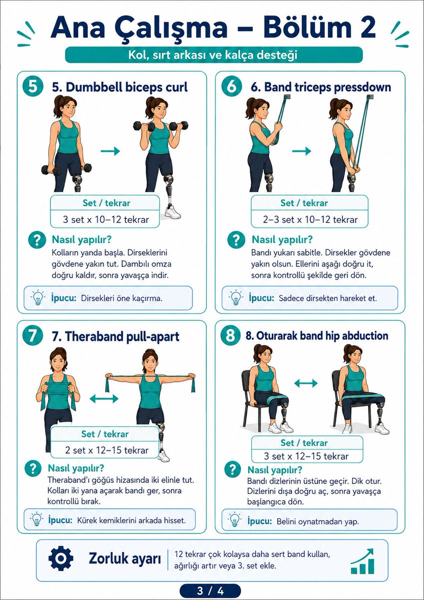 groteskim's tweet photo. Chatgpt benim için direnç antrenmanı programı hazırladı çok tatlı buldum 🧜🏻‍♀️ https://t.co/64ffXUb5pW