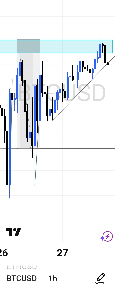 Soala7VA's tweet photo. Capital was too small to enter 🫠
1 : 13 #BTCUSD https://t.co/V1JsiYvUJ9