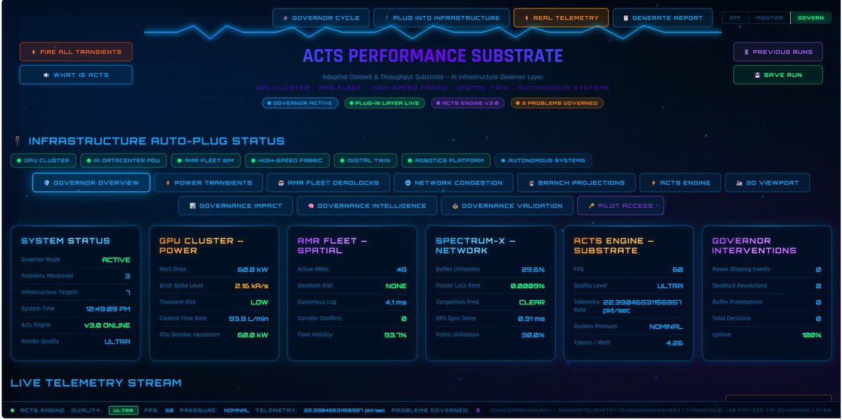 ACTS_SYSTEMS's tweet photo. GPU clusters are producing power transients that nobody is governing. ACTS cuts those transients 76% in simulation grounded in published data. The hypothesis is that smoother power means smoother cooling means less noise and heat. A paid pilot would prove. Who wants to be Leading https://t.co/c3pb1I3tKZ