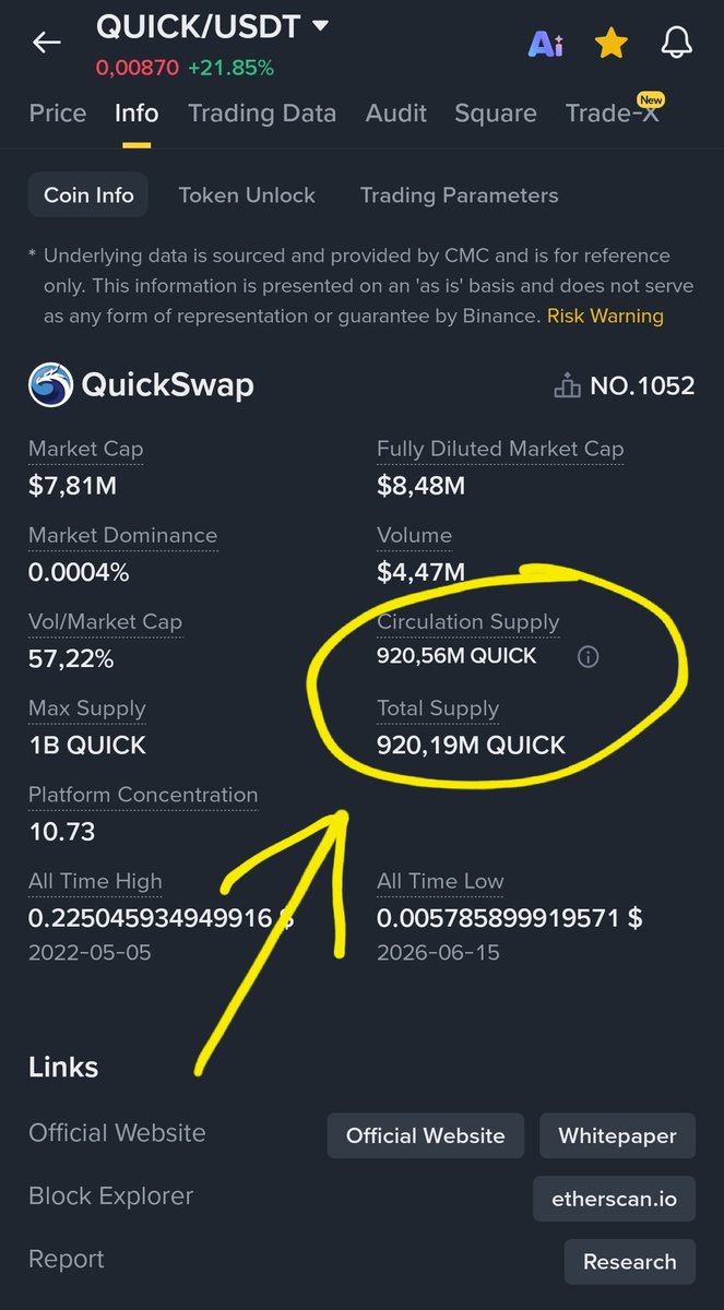 _fyldrm's tweet photo. I've been following it, and the token supply keeps increasing. At this rate, it's already obvious which coin will be delisted next. $quick https://t.co/KH55FGwxwX