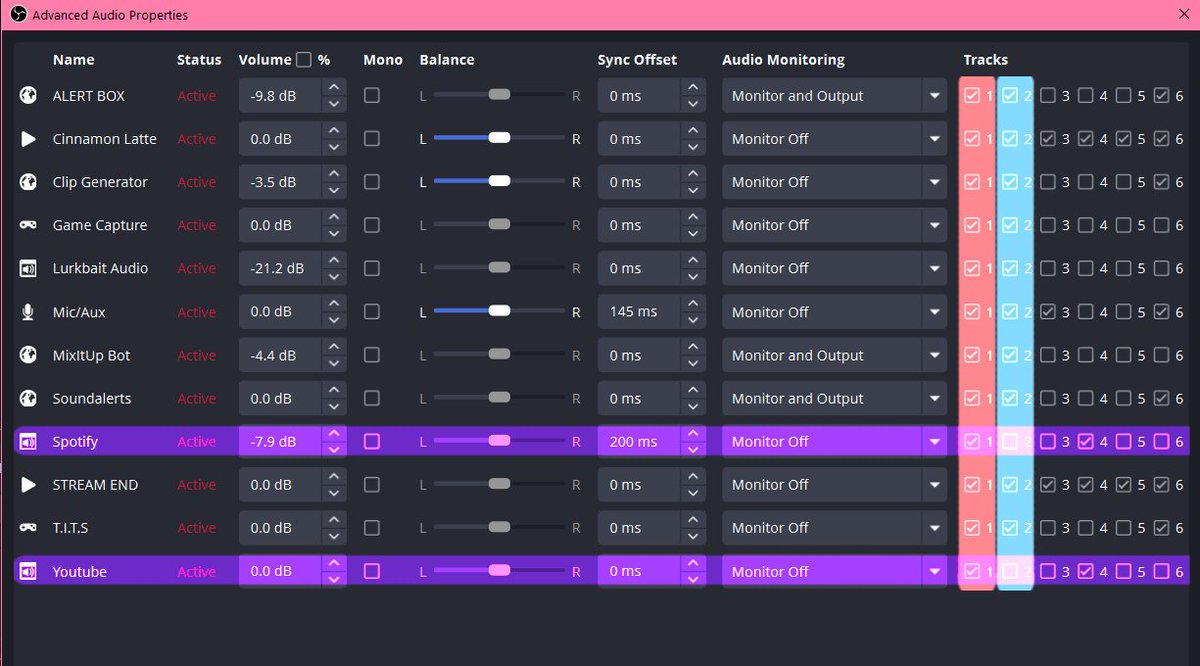 chaiimisu's tweet photo. 🎵 How to Separate VOD Audio in OBS/Streamlabs 🔊

Recently someone asked me how to separate audio for Twitch so certain things like music don't get retained on the VOD but are heard on stream! Let me walk you through it! It's so easy!

In OBS/Streamlabs right click on your audio mixer > Advanced Audio Properties. Here you can dedicate certain audio sources to certain tracks I have everything checked for my "stream track" [track 1] and everything but music (in my case Spotify/Youtube but you can do this with anything honestly) for my "VOD track" [track 2] and if you like to record you can customize the other tracks as you like, if not just ignore them and uncheck any audio sources you don't want on your VOD track by unchecking them!

Next we have to set up the VOD track. Go to Settings > Output > Check "Twitch VOD track" and select your track you set up previously! 

Now you can play music all you want on Twitch and the VOD will retain none of the music sources! You can add in a back track with other music afterward if you'd like or just let the games music/audio fill in the space instead! 

Some notes:
1.} YouTube does NOT have audio separation if you stream from YouTube Studio nor does Restream offer audio track separation so be careful when multistreaming using this service and playing music! 

2.} I highly recommend using Aitum Multistream as it can use your stream software settings and separated audio tracks and it's free and really easy to set up honestly. 

3.} I also am not sure if the VOD separation works on Youtube, I have yet to be brave enough to test it but if someone knows for sure please let me know! 

4.} Like I mentioned with Youtube, TikTok studio does not have the ability to separate audio. I personally Aitum Vertical to mirror my Vertical OBS source to TikTok Studio and they don't care about music so it doesn't matter anyway! (Let me know if you want a tutorial on this) 

I's appreciate ♡ + ↺ if you found this helpful and ask any questions! I'm happy to answer them! 🩷