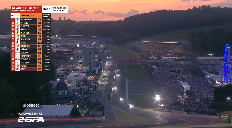 Kubicowy's tweet photo. #sunsetalert w SPA https://t.co/WIfy7ajcbu