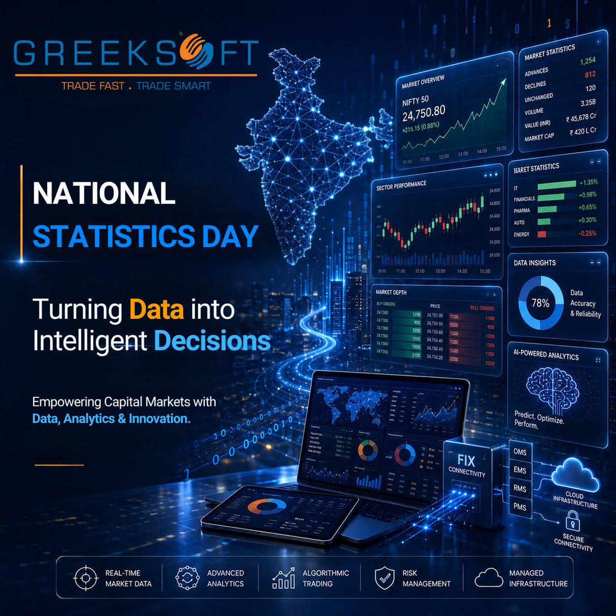 Greeksoft Technologies Private Limited tweet media