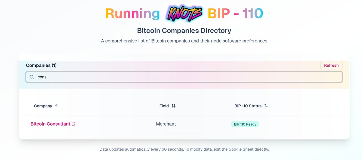 Chris Guida | ⚡🪢 BIP110 tweet media