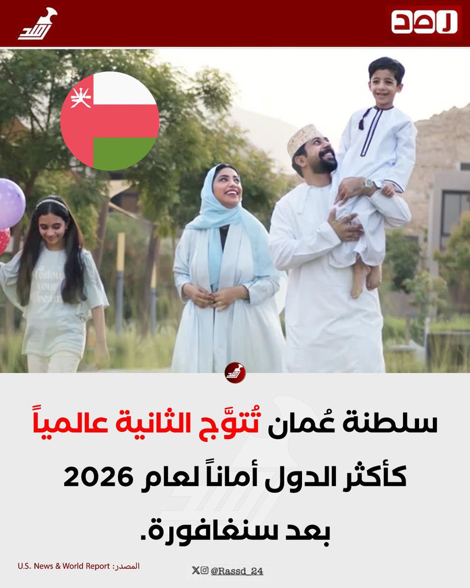 20Sohar's tweet photo. 🔴 #سلطنة_عُمان تتألق.. الثانية عالمياً في قائمة أكثر الدول أماناً لعام 2026 🇴🇲 https://t.co/rhZR9KSp6M