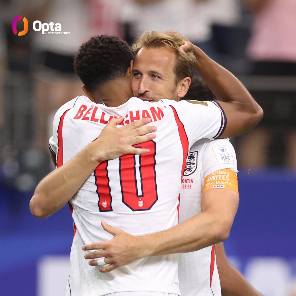OptaJoe's tweet photo. 4 - In Jude Bellingham, Harry Kane, Marcus Rashford and Jarell Quansah, England have fielded a starting XI for a FIFA World Cup match with four players from non-English club sides for the very first time.

Overseas. https://t.co/87ksAAwxZV
