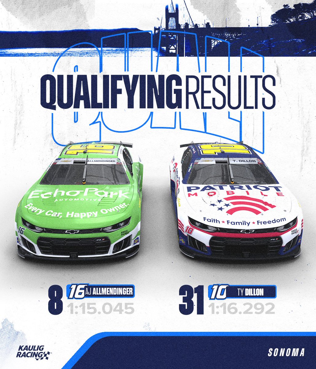 KauligRacing's tweet photo. Strong qualifying lap for @AJDinger.

He said there was more in it but he just messed his lap up a bit.. excited for tomorrow! 👊 https://t.co/XVos4JW9mz