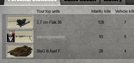 _Darthsoldier_'s tweet photo. Panzergrenadier on straight meth https://t.co/Kq3LZbNvu5