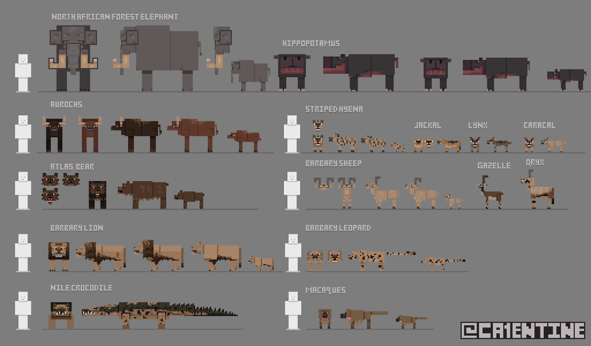 Ca1entine's tweet photo. Minecraft X Animals of Antiquity Sprite Sheet 

#minecraft #blockbench #pixelart https://t.co/1UjdxwukWa