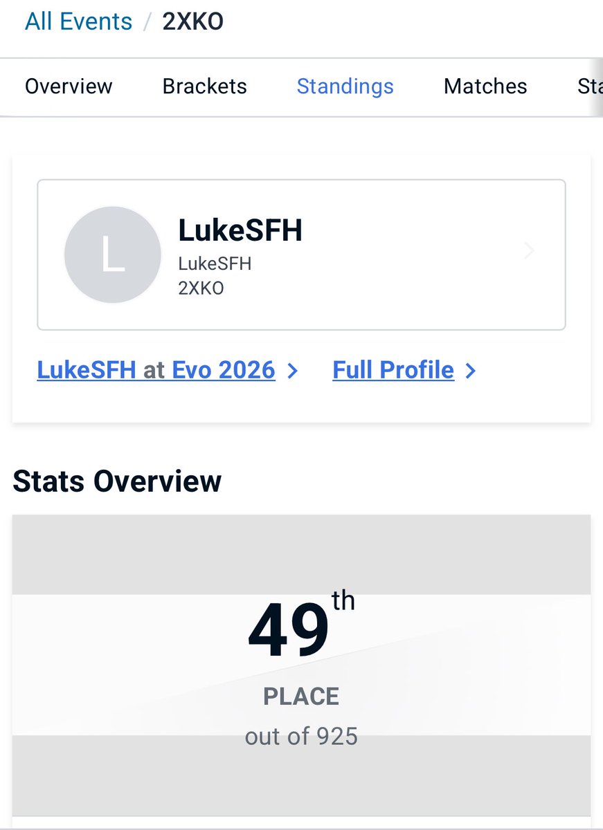 Luke tweet media