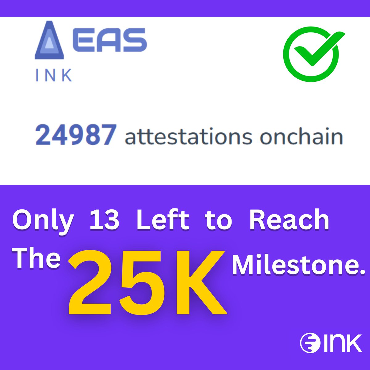 sdsonjoy30's tweet photo. ๐ฏ 24,987 verified
Only 13 left.
The 25K @eas_eth attestation milestone is just moments away! ๐ฅ
Huge shoutout to the amazing @inkonchain community for pushing onchain adoption forward. ๐๐ซ
#Ink #InkOnChain #EAS #Web3 #Onchain #Kraken https://t.co/Tkb15180v4