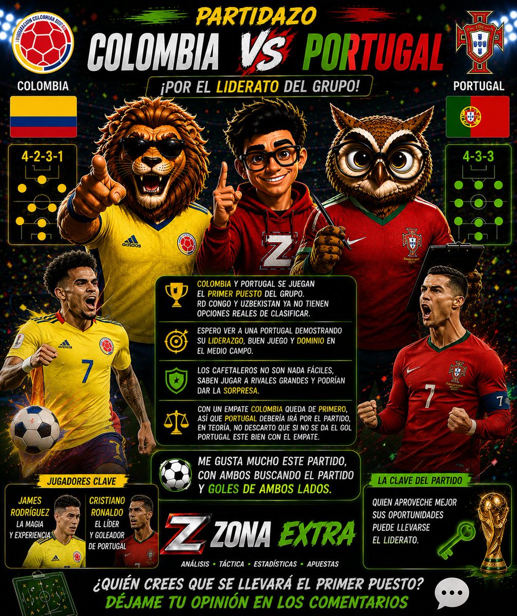 ZonaExtra21's tweet photo. Análisis ultimo día de la fase de grupos https://t.co/OEBs4Yf6ES